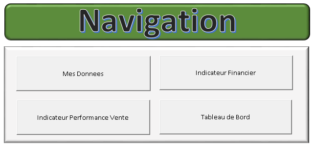 Navigation