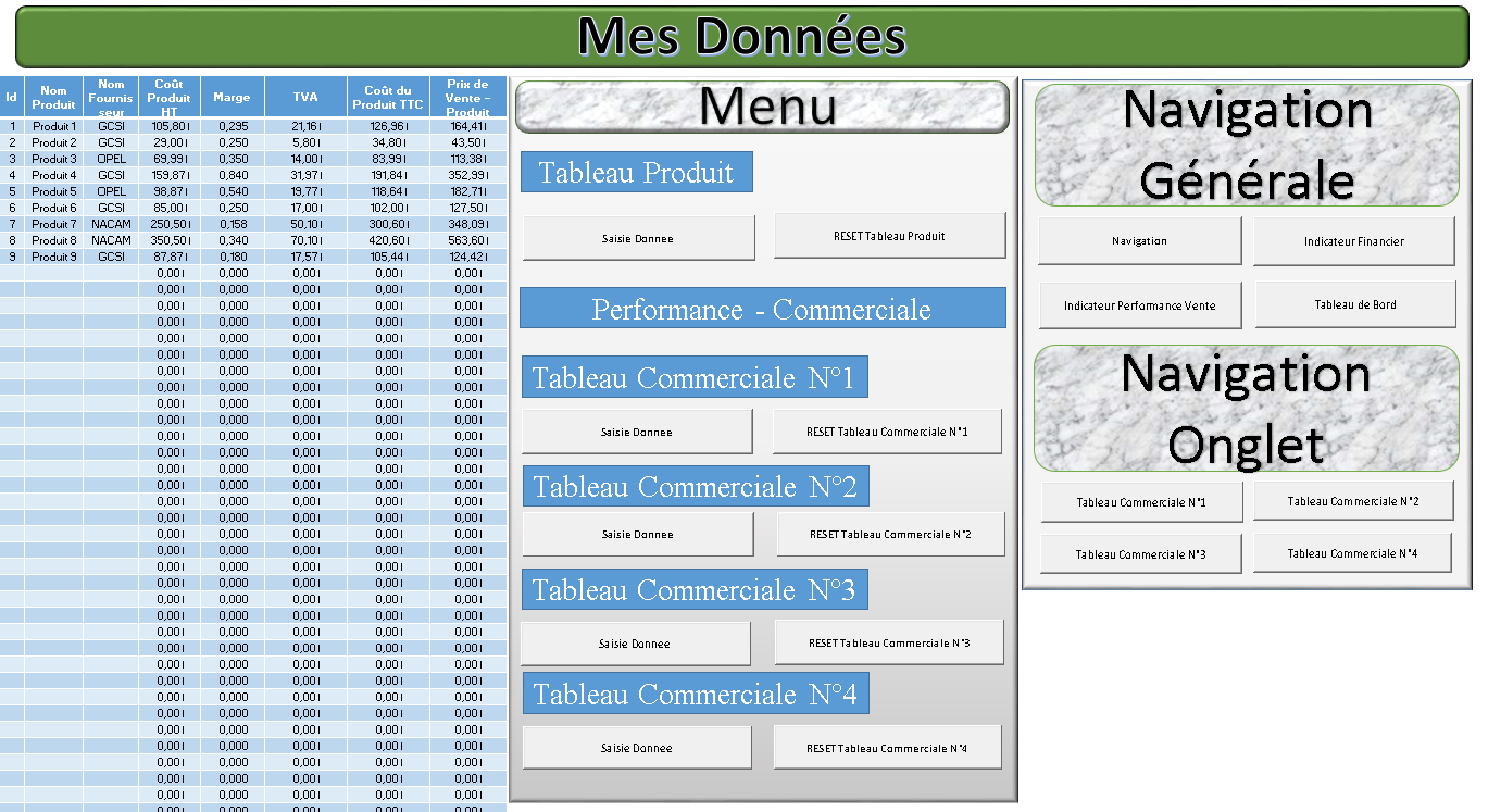 Mes données